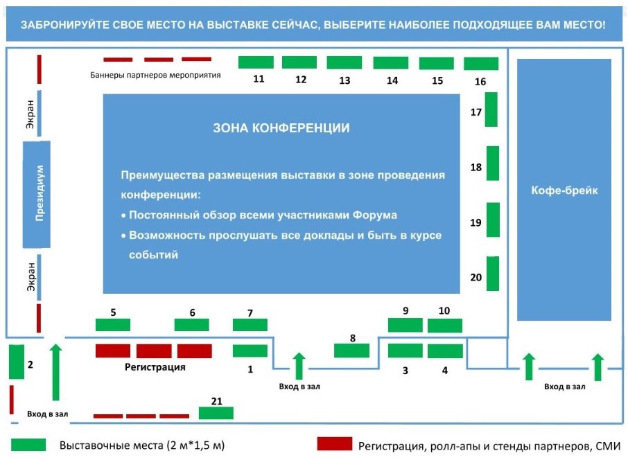 ПЛАН ВЫСТАВКИ