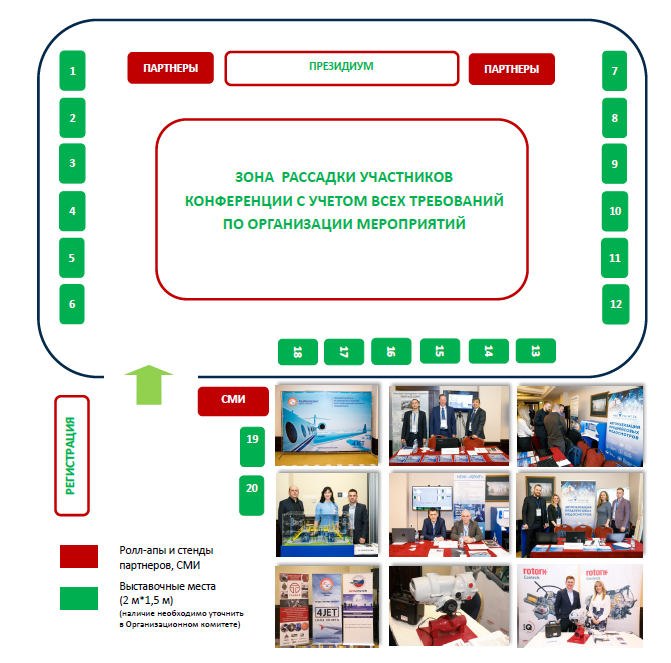 ПЛАН РАСПОЛОЖЕНИЯ ВЫСТАВОЧНЫХ СТЕНДОВ В ЗАЛЕ МЕРОПРИЯТИЯ