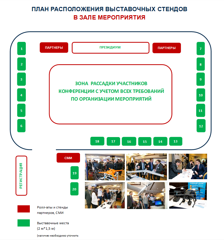ПЛАН РАСПОЛОЖЕНИЯ ВЫСТАВОЧНЫХ СТЕНДОВ В ЗАЛЕ МЕРОПРИЯТИЯ