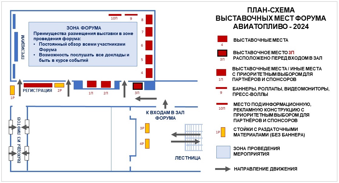 ПЛАН РАСПОЛОЖЕНИЯ ВЫСТАВОЧНЫХ СТЕНДОВ В ЗАЛЕ МЕРОПРИЯТИЯ