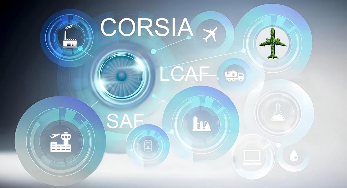 Aviation Fuel - 2026